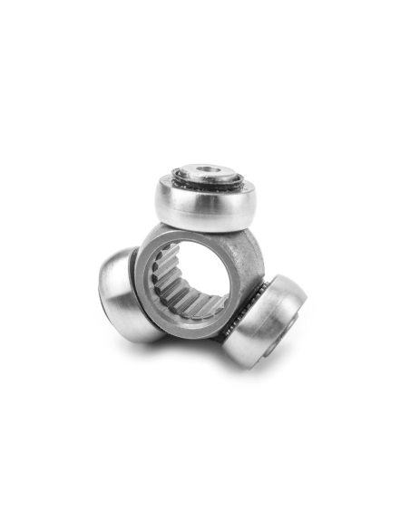 TRICETA