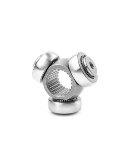 TRICETA