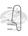 KIT GATES C/C - VW FOX/SURAN 1.6
