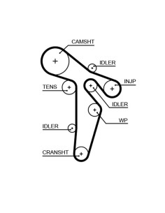 KIT DIST.K70160X25XS-A