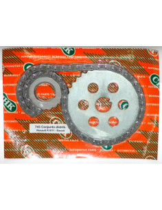 CONJUNTO DE DISTRIBUCION