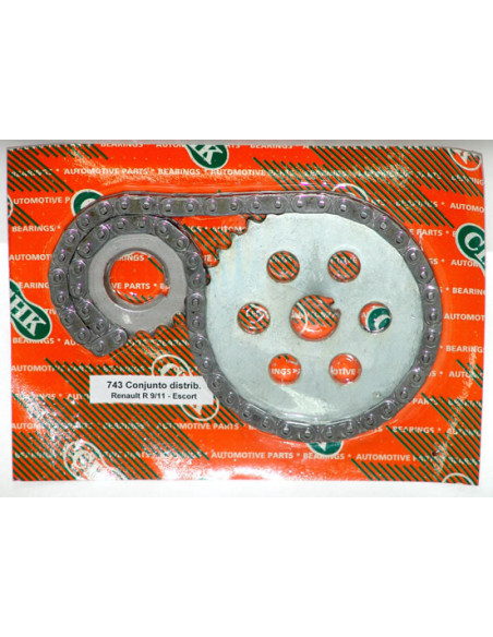 CONJUNTO DE DISTRIBUCION